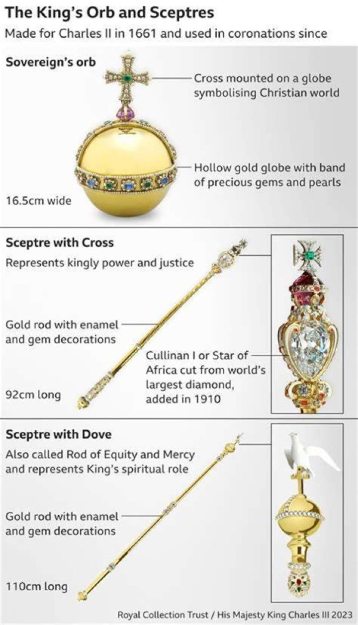 Does the queen host balls?