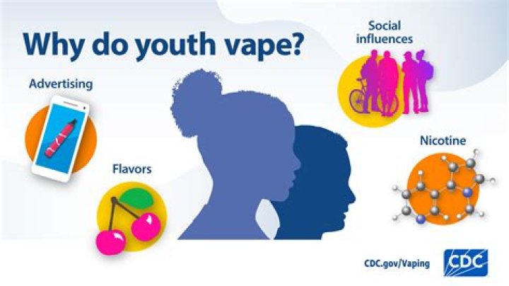 Does vaping make you happy?