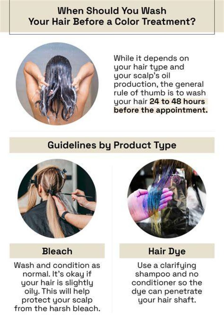Does your hair clean itself after a while?