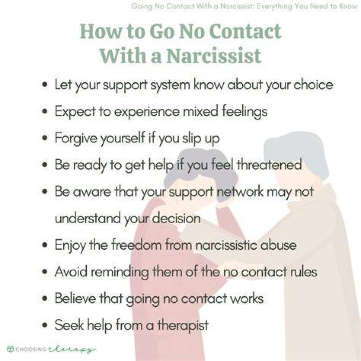 How a narcissist feels when you go no contact?