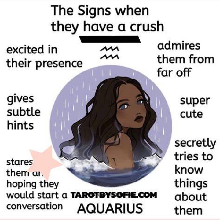 How Aquarius men act when they have a crush?