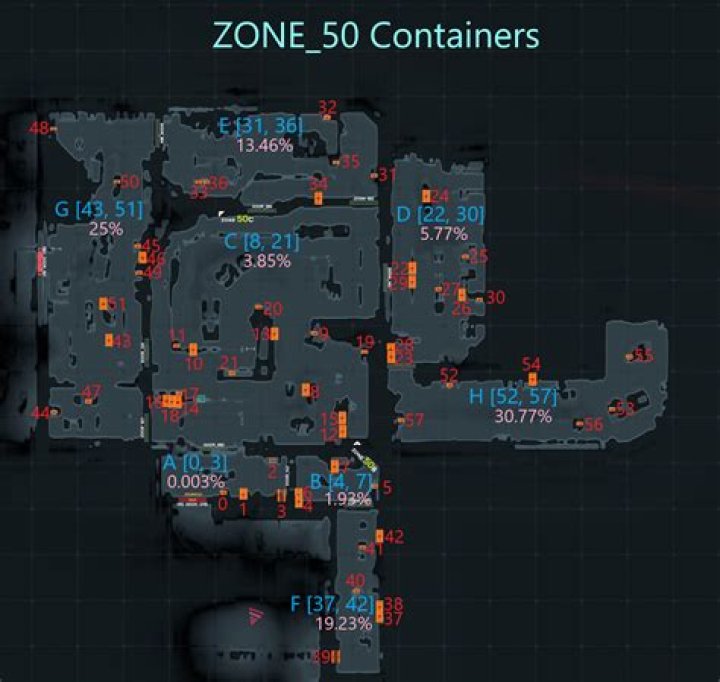 How big is GTFO?