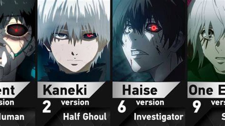 How can a human turn into a ghoul?