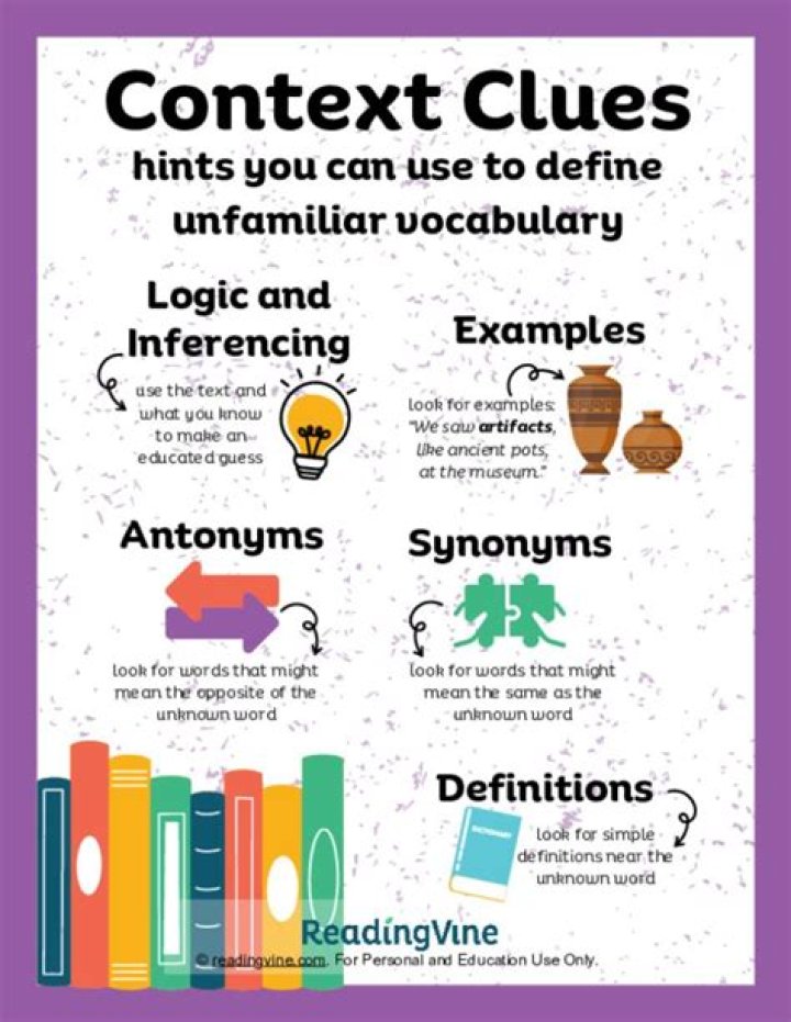 How can context clues help the reader in getting meaning of unfamiliar words or expressions that reflect local culture?