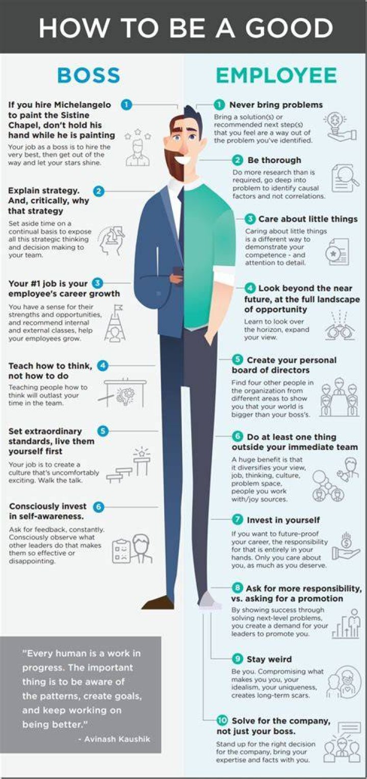 How can I be a good employee?