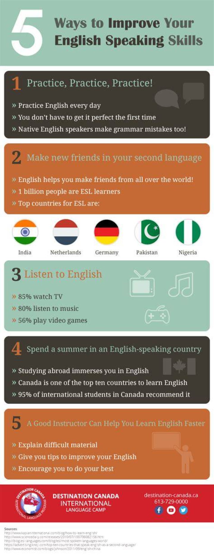 How can I improve speaking skills?