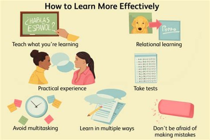 How can I learn exam fast?