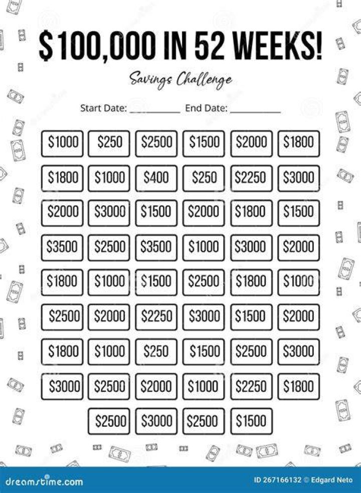How can I save 100k in a year?