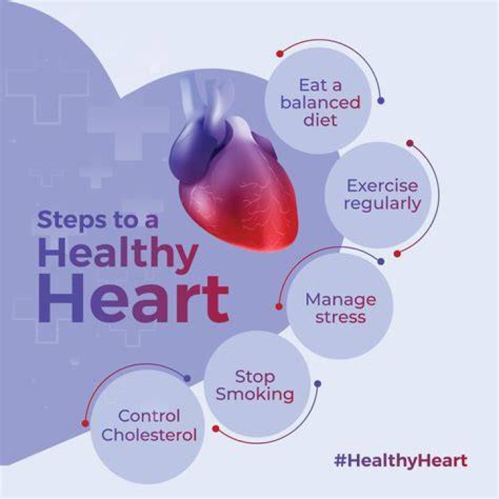 How can you check if your heart is healthy?