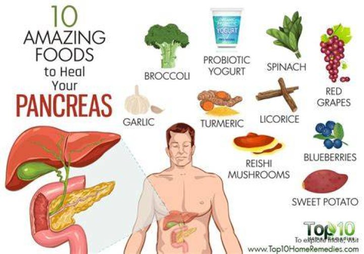 How can you heal your pancreas?