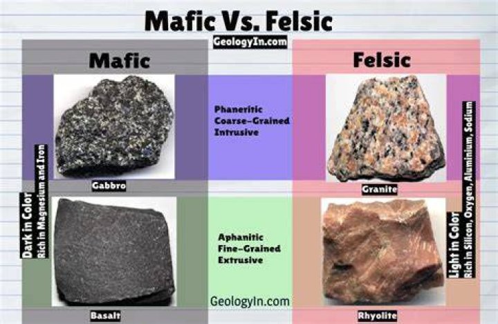 How can you tell if a gemstone is synthetic?