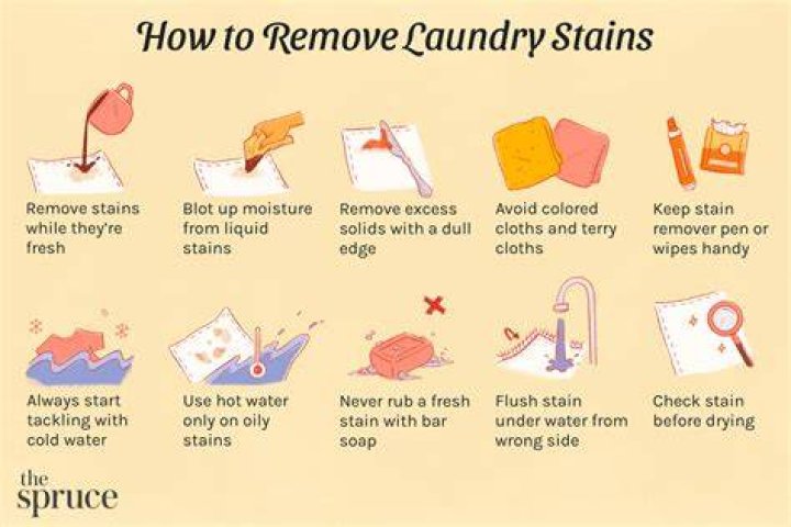 How can you tell if a stain is dry?