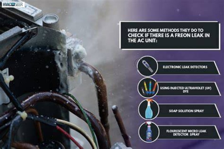 How can you tell if Freon is leaking?