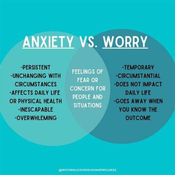 How can you tell the difference between anxiety and psychosis?