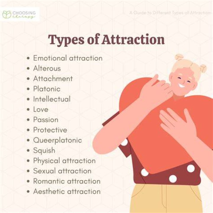 How can you tell the difference between different types of attraction?