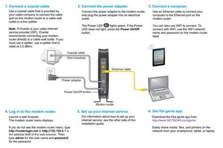 How do I connect my Netgear router to my Comcast modem?