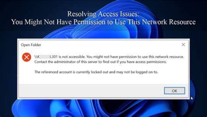 How do I get permission to use images from the internet?