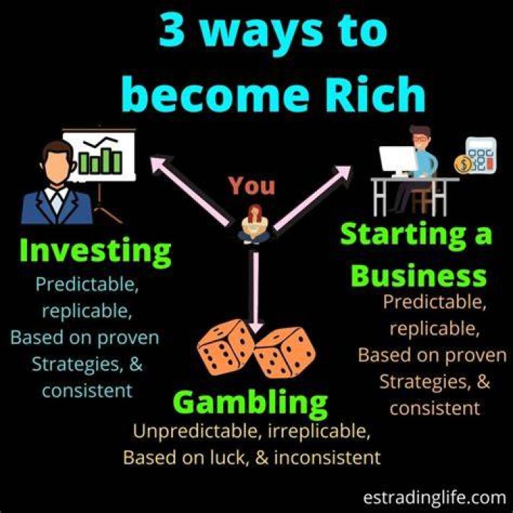 How do I get rich under 18?
