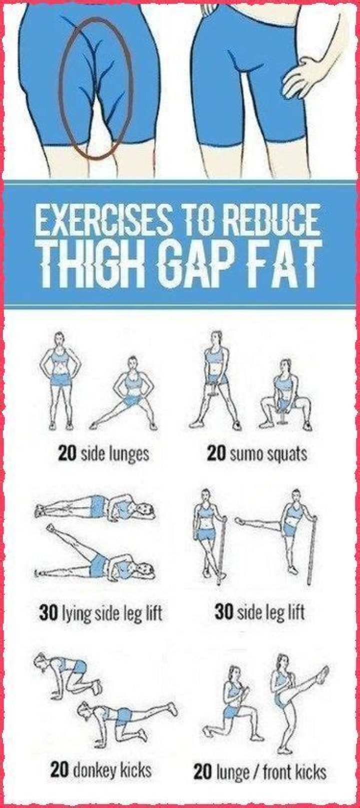 How do I get rid of my fat thighs?