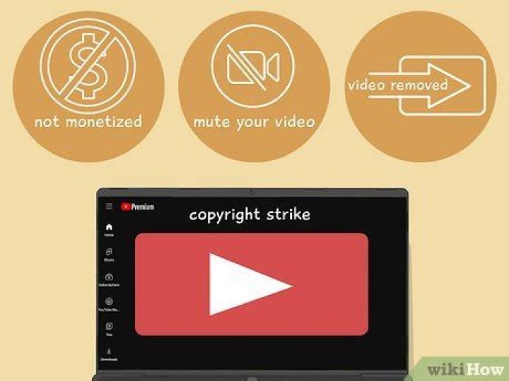 How do I know if a video is copyrighted on YouTube?
