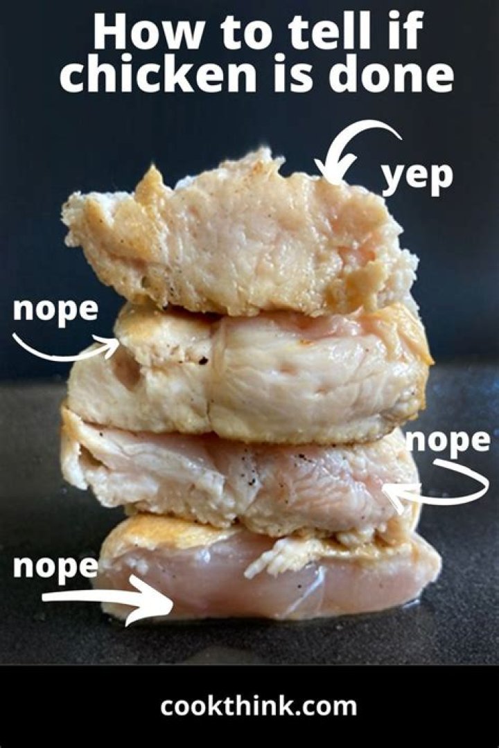 How do I know if my chicken is too hot?