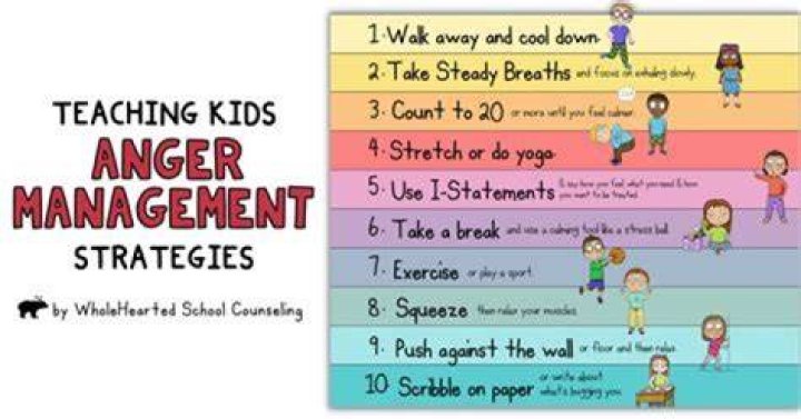 How do I know if my child needs anger management?