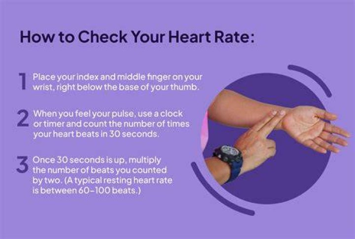 How do I know if my heart is OK?
