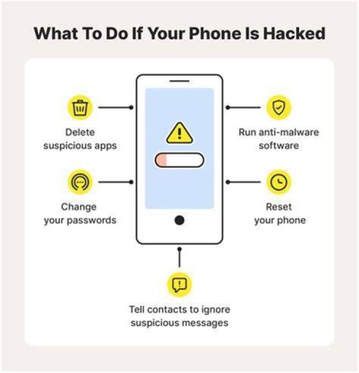 How do I know if my phone has a jammer?