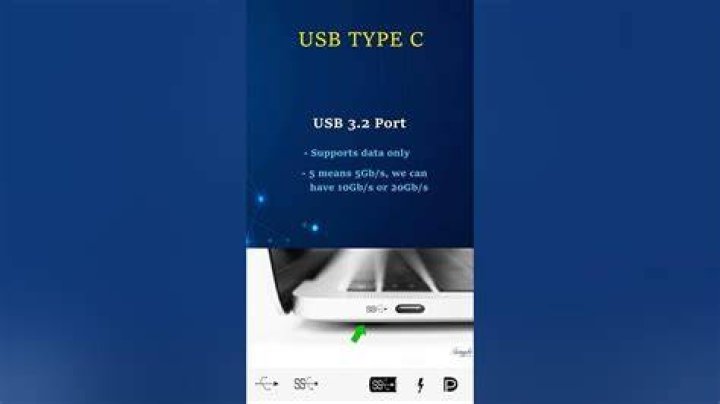 How do I know if my USB-C has video output?