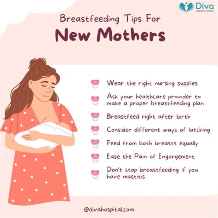 How do I prepare my nipples for breastfeeding?