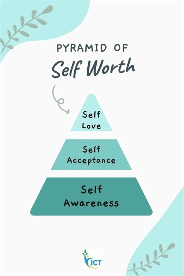 How do I regain my self worth?