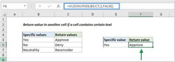 How do I return a value in another cell if a cell contains certain text in Excel VBA?