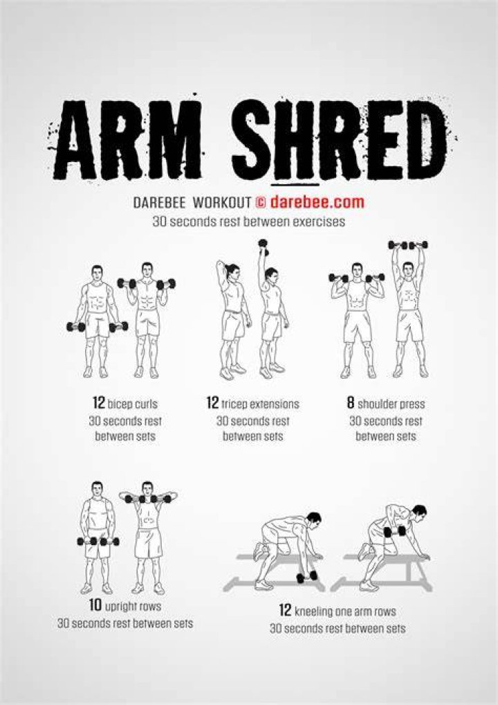 How do I shred my body?