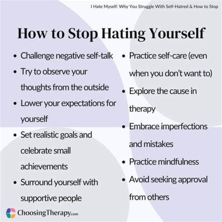 How do I stop hating the way I look?