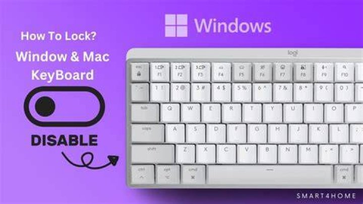 How do I unlock my Mac keyboard?
