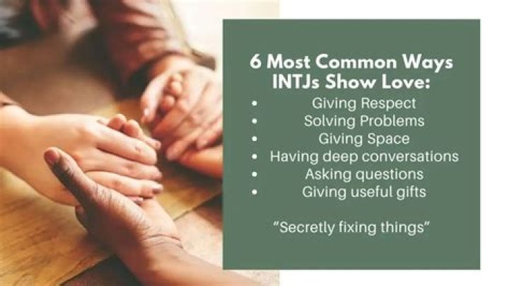 How do INTJs show their love?