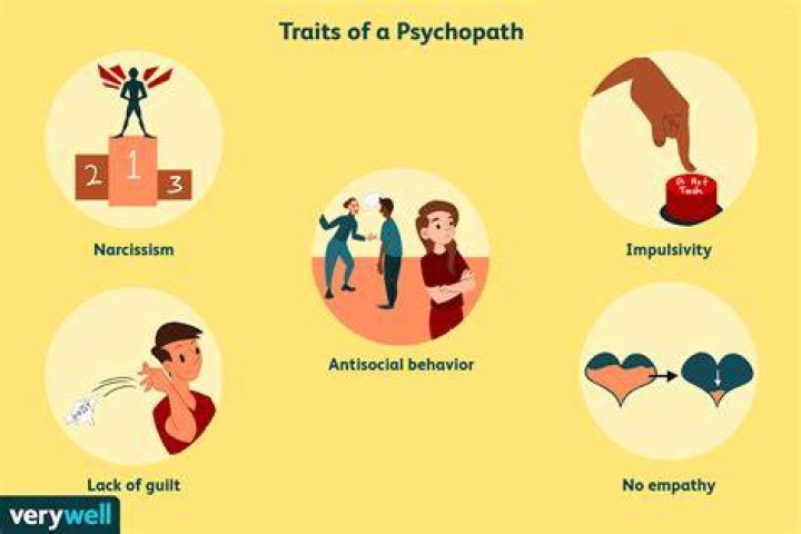 How do psychopaths love?