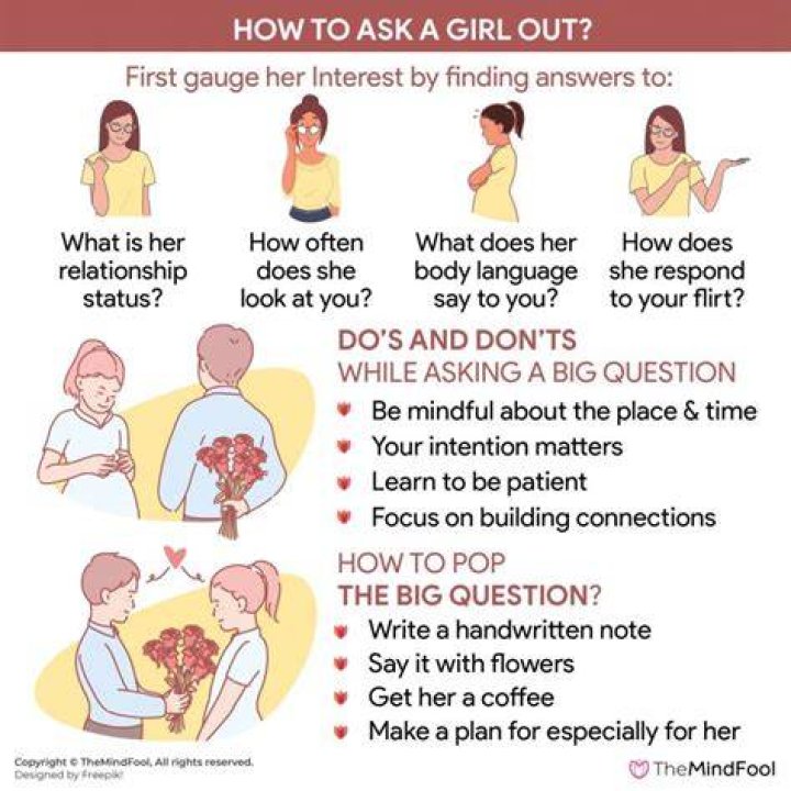 How do you ask a girl out without being creepy?