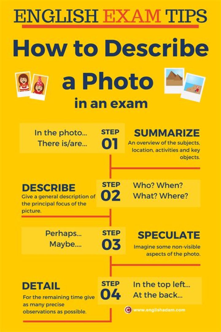 How do you describe a photo?