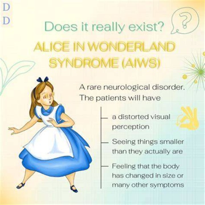 How do you diagnose Alice in Wonderland syndrome?