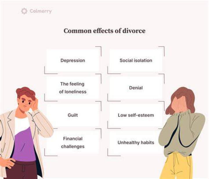 How do you divorce a gambler?