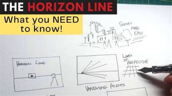 How do you draw a horizon line in Photoshop?