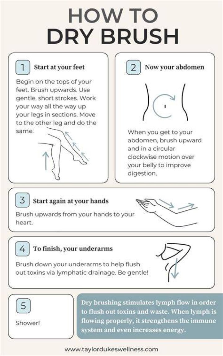 How do you dry yourself?