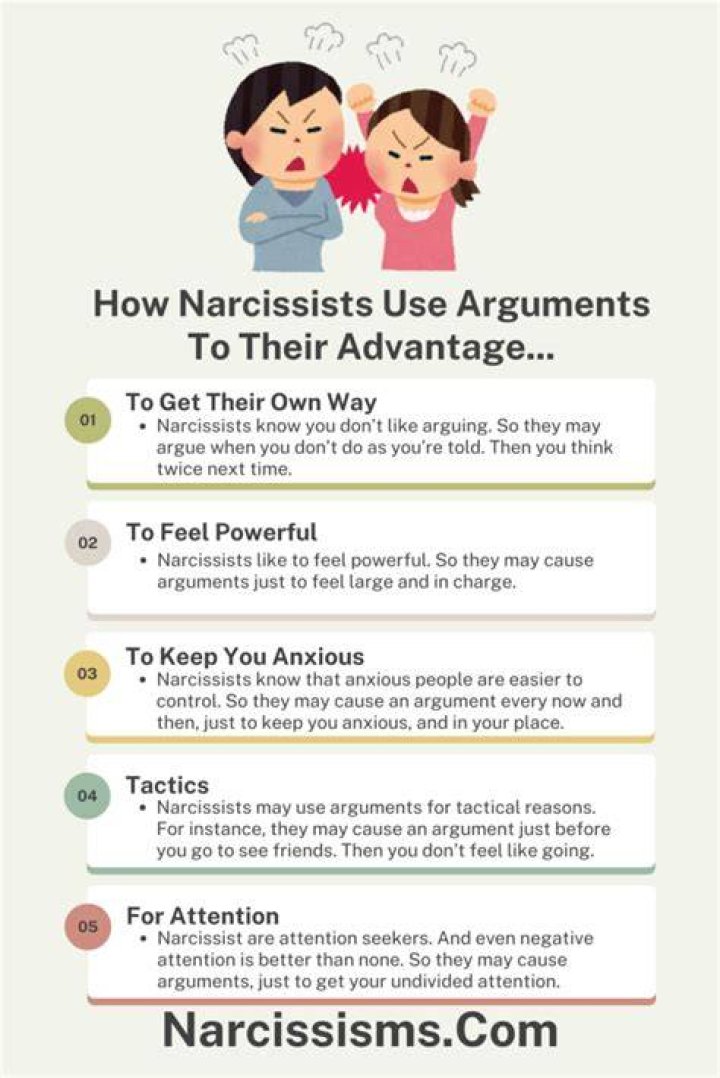How do you end an argument with a narcissist?