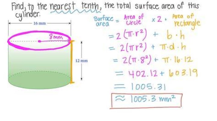 How do you find the surface area of a cylinder without the radius?