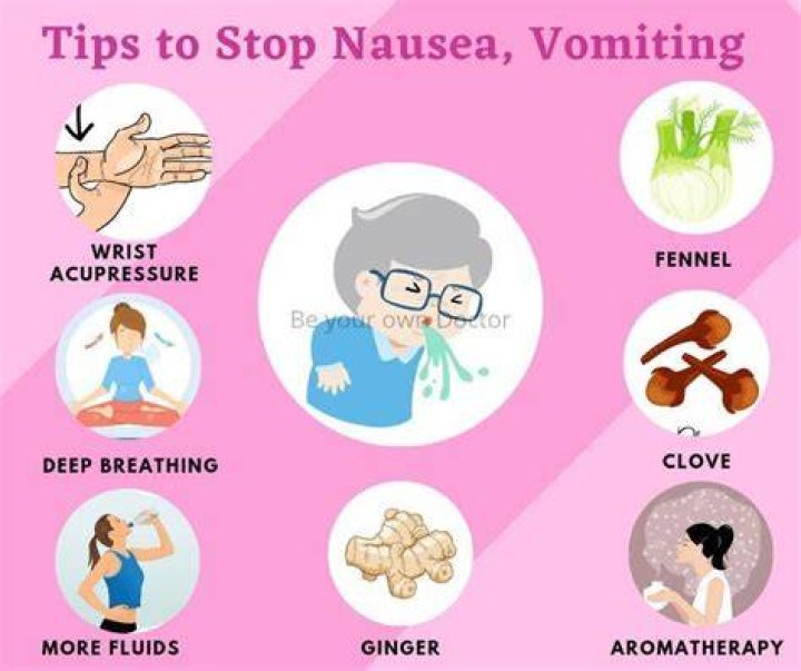 How do you get rid of nausea from Covid?