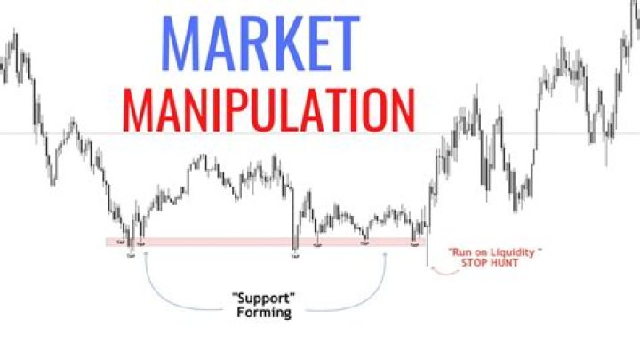 How do you identify forex manipulation?