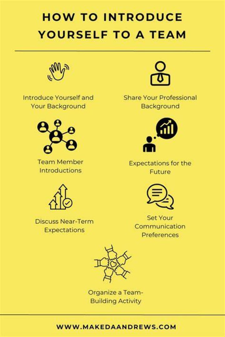 How do you introduce your team?