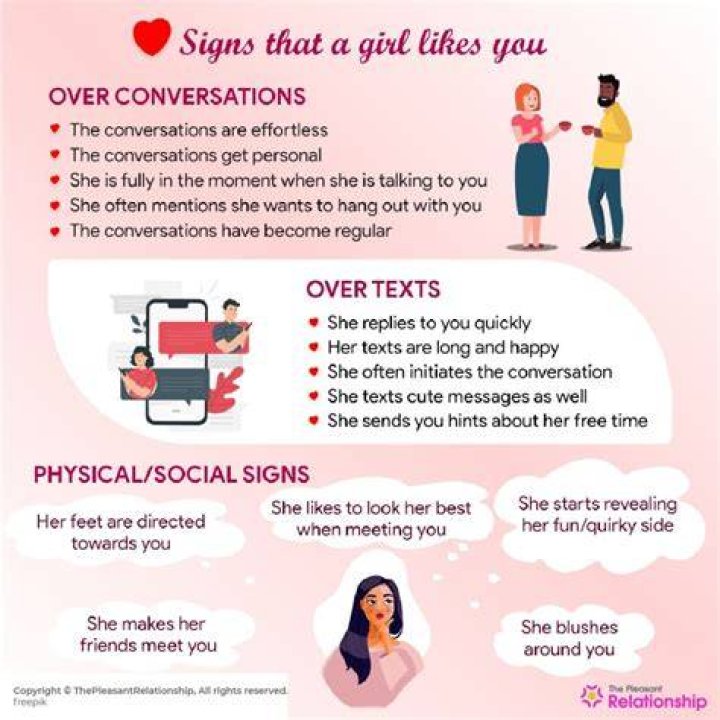 How do you know a girl likes you in high school?