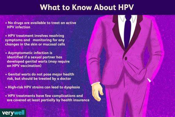 How do you know HPV is gone?